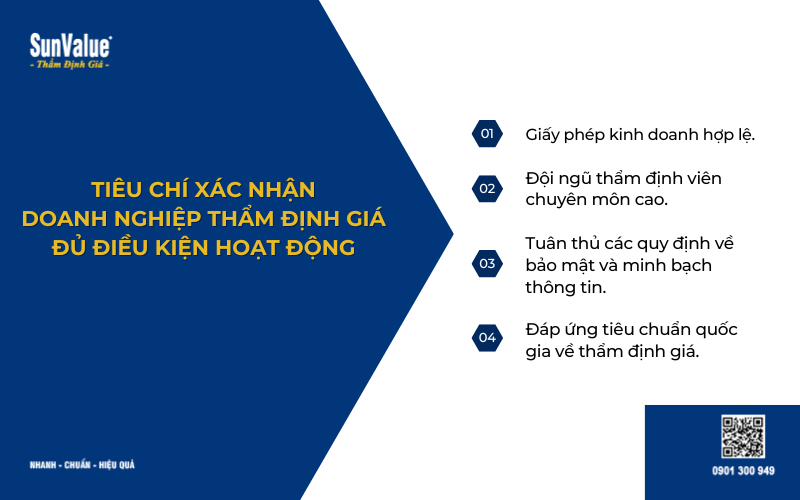 Doanh nghiệp thẩm định giá, công ty thẩm định giá đủ điều kiện kinh doanh 2025 mới nhất 2