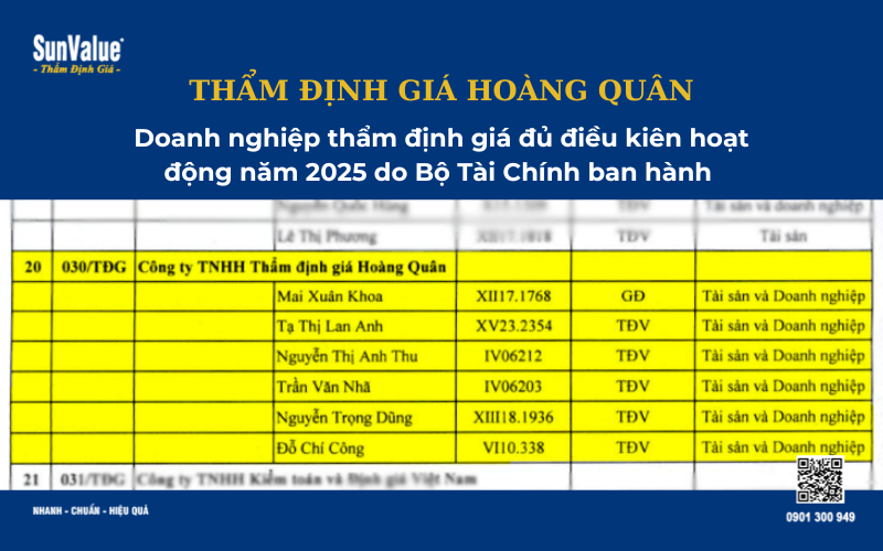 Doanh nghiệp thẩm định giá, công ty thẩm định giá đủ điều kiện kinh doanh 2025 mới nhất 3