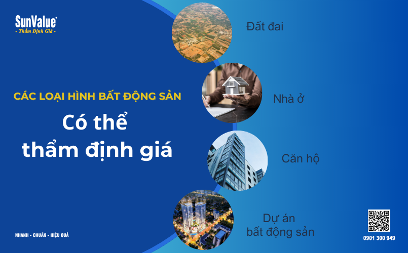 thẩm định giá bất động sản, định giá đất, thẩm định giá nhà, định giá căn hộ