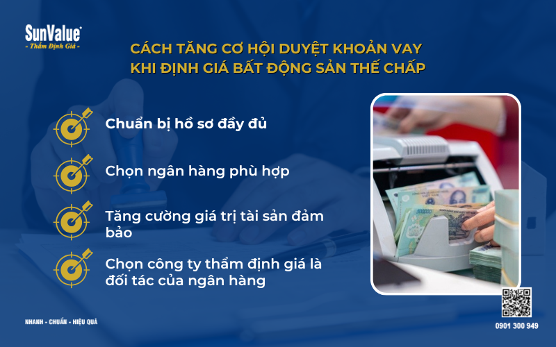 Thẩm định giá bất động sản, định giá bất động sản thế chấp vay vốn ngân hàng 4