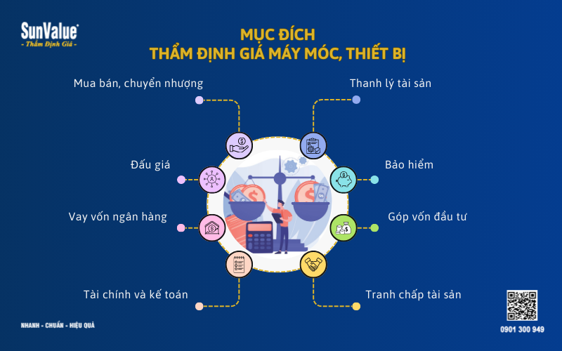 Thẩm định giá máy móc, thẩm định giá thiết bị, thẩm định giá máy móc cũ 3