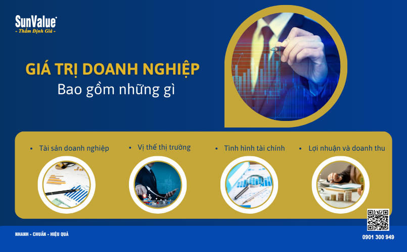 Thẩm định giá trị doanh nghiệp, định giá công ty, định giá doanh nghiệp 2