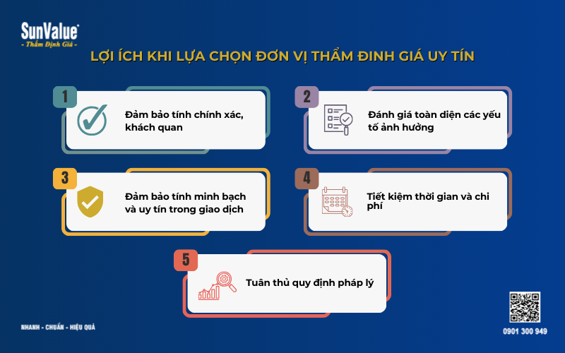 Thẩm định giá nhà đất, thẩm định giá căn hộ, định giá bất động sản 4